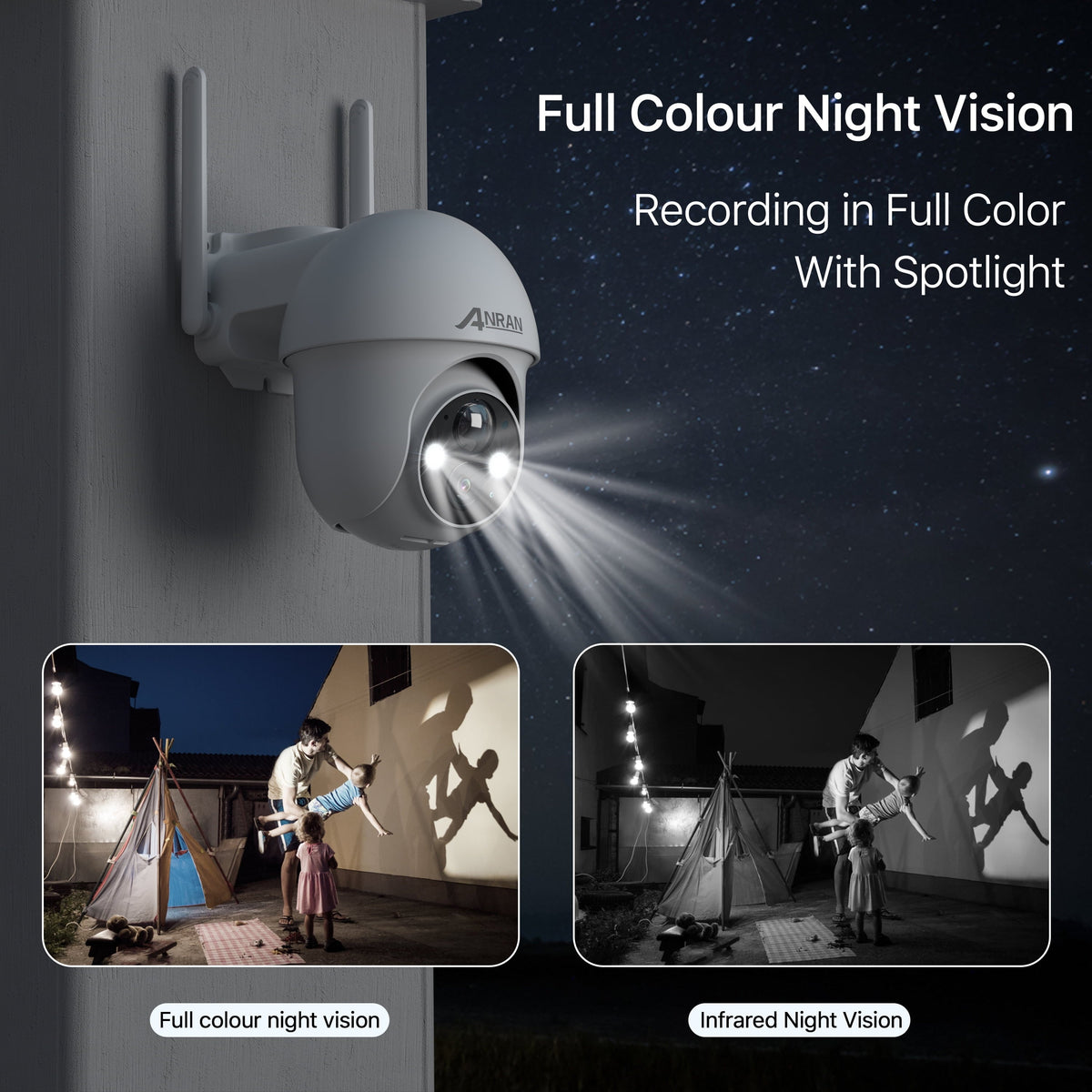 4K Solar Security Camera with Spotlight, ANRAN 360° View Wireless Outdoor Camera, Waterproof PIR Detection, Rechargeable Battery Powered Home