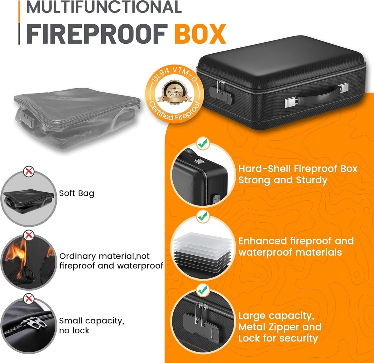 Fireproof Document Box With Combination Lock， Panbear Fire Proof Safe For Home Documents Fireproof Water Resistant Hard Case Safe Box For Important