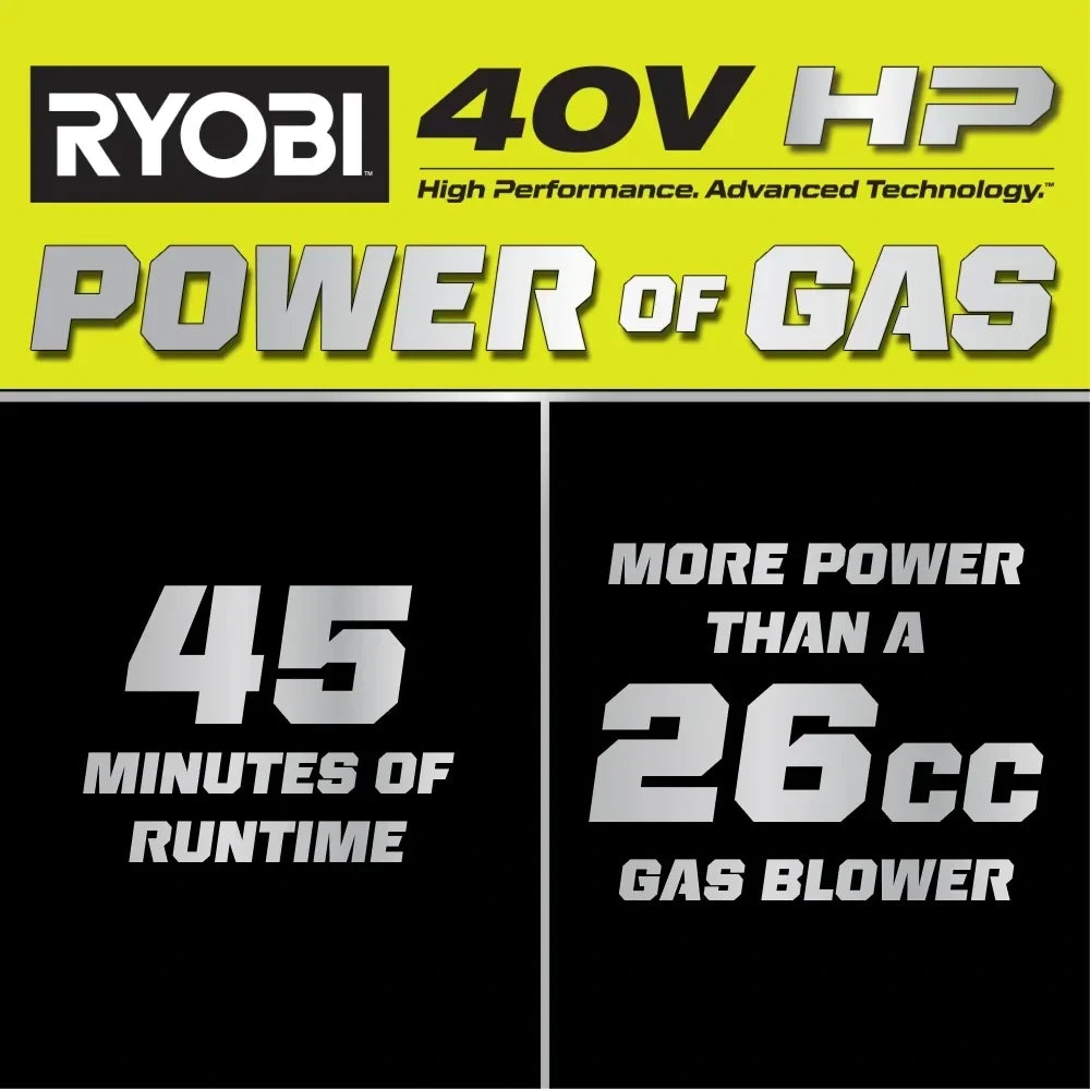 RYOBI 40V HP Brushless WHISPER SERIES 650 CFM 160 MPH Leaf Blower Cordless with 4.0 Ah Battery and Charger