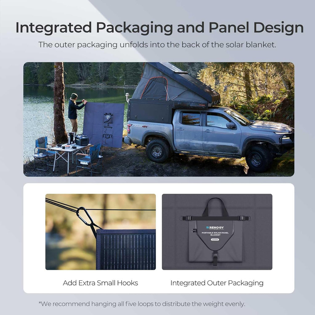 Renogy Portable Solar Panel Blanket, 400W, 25% N-Type, 16-Fold
