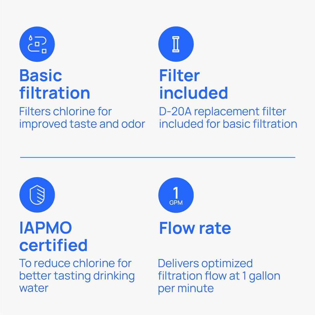 Culligan US-600A Under Sink Drinking Water Filter System - Includes D-20A Filter Cartridge