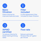 Culligan US-600A Under Sink Drinking Water Filter System - Includes D-20A Filter Cartridge