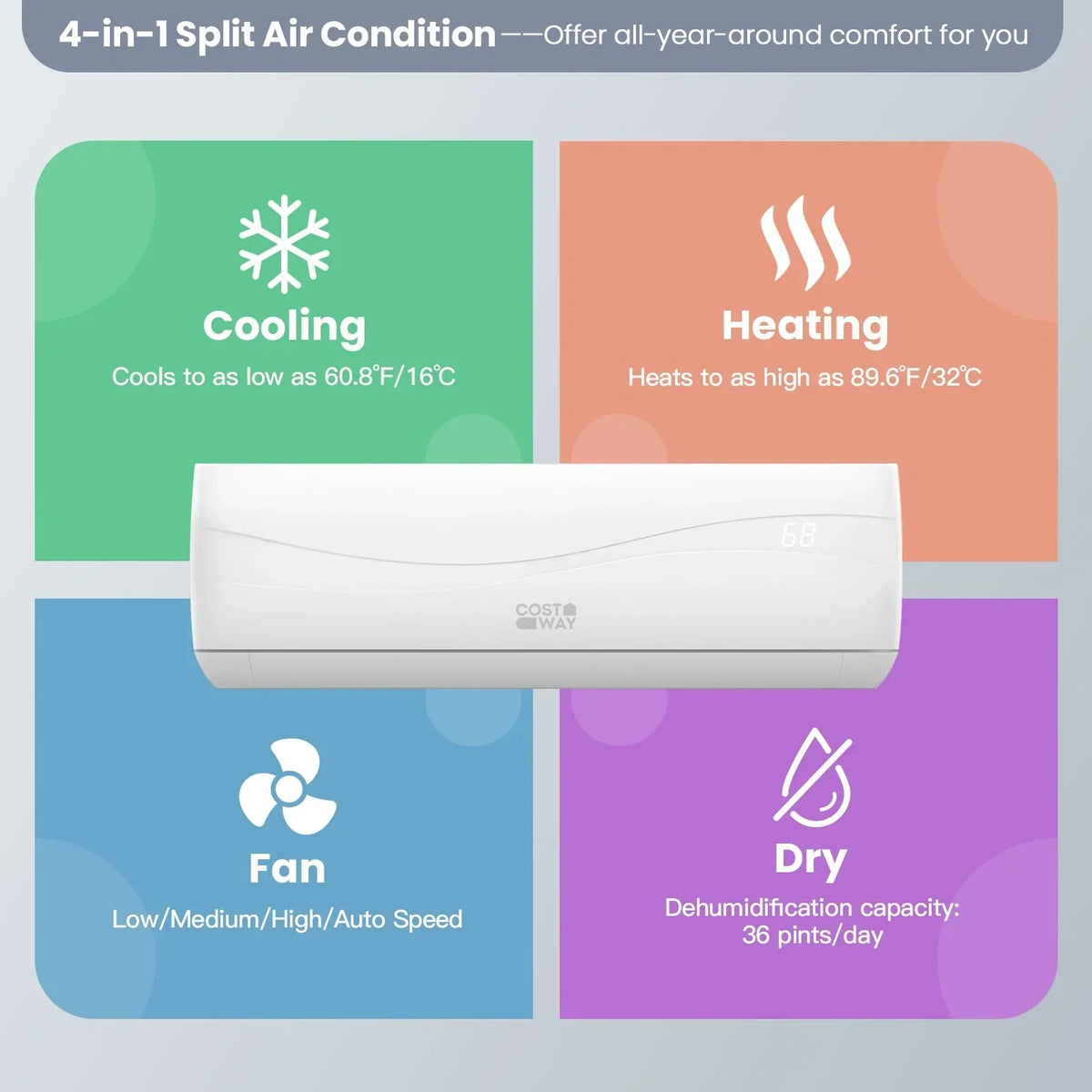 Mini Split Air Conditioner And Heater, 12000 BTU, White - 1015-CYFP