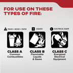 2 pack) Kidde Basic Fire Extinguisher for Home, Residential 1A10BC