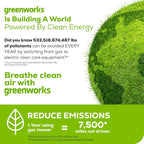 Greenworks 24V 13 Inch Brushless Cordless Lawn Mower With 4.0Ah Battery And Charger