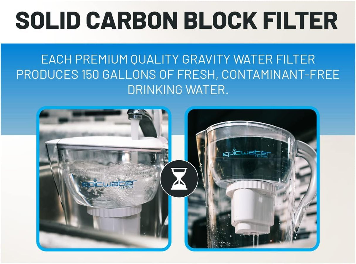 Epic Pure Water Filter Replacement for Epic Pure Pitchers, 100 Gallon
