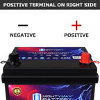 Mighty Max Battery MM-G35 Start and Stop Car BCI Group Size 35 12V 55Ah, 100RC, 650 CCA Rechargeable AGM Car battery