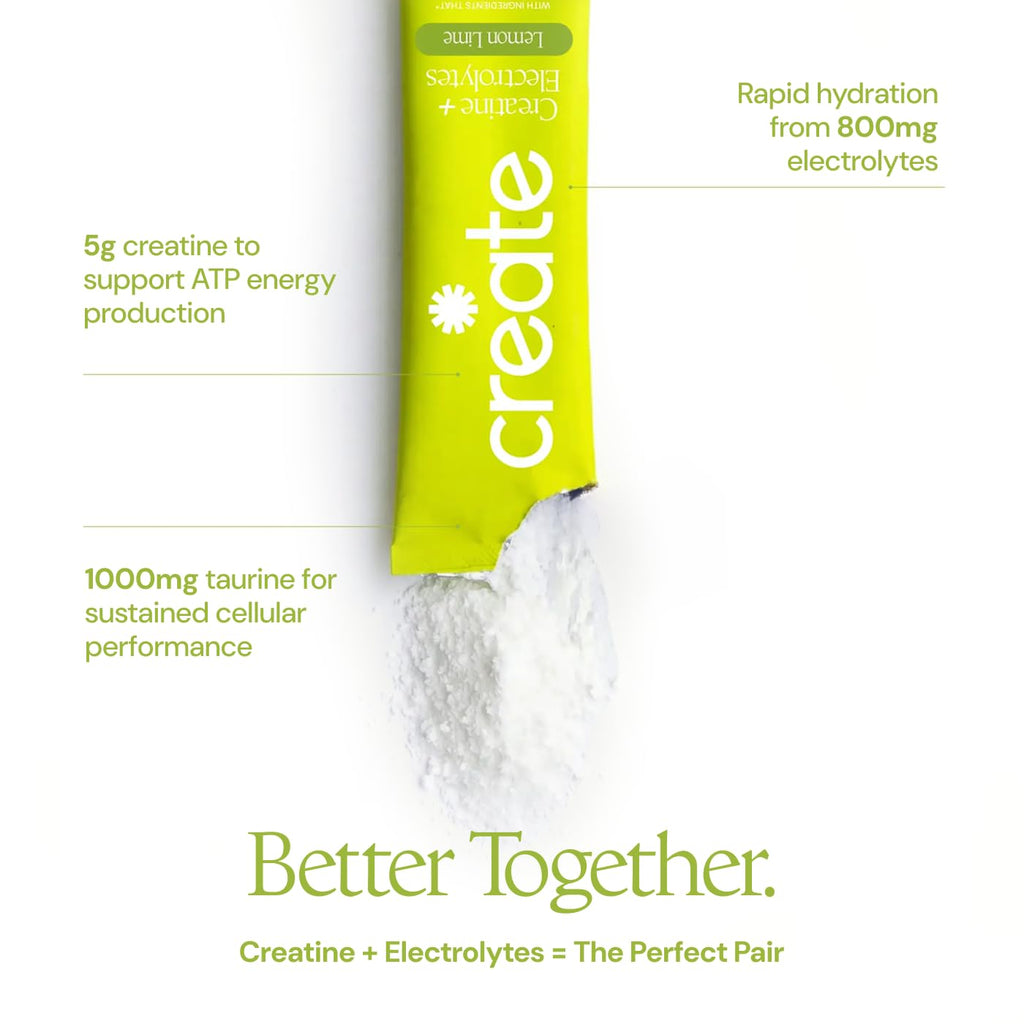 Create Creatine + Electrolytes – Energy & Strength – Variety Pack