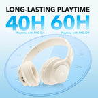 Soundcore by Anker Q20i Hybrid Active Noise Cancelling Headphones, White