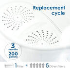 [Genuine] Waterdrop PF-01A Water Filter Replacement for Waterdrop Pitchers