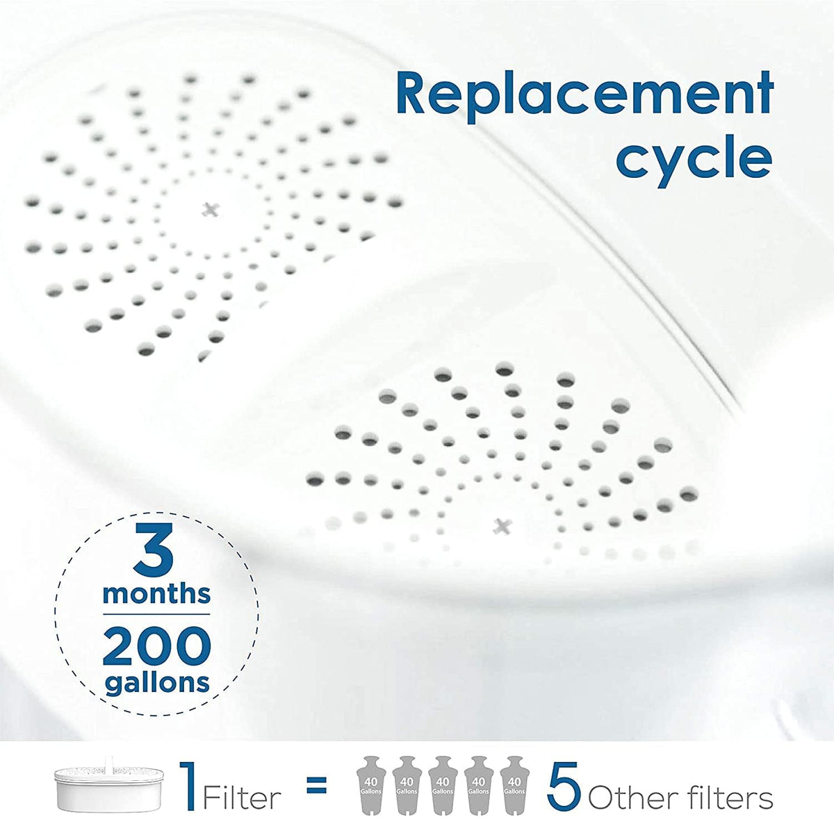 [Genuine] Waterdrop PF-01A Water Filter Replacement for Waterdrop Pitchers
