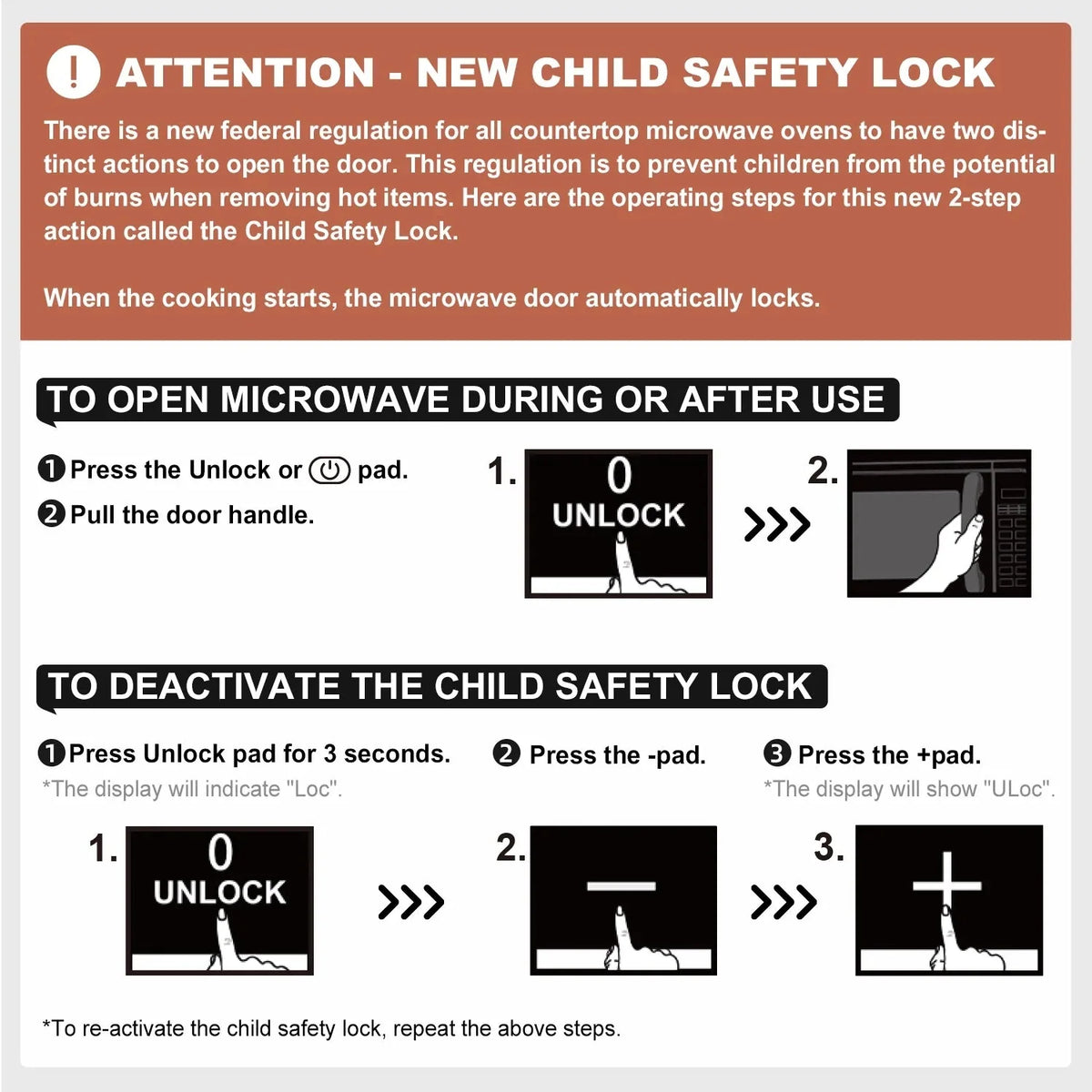 Beautiful 1.1 Cu ft 1000 Watt Sensor Microwave Oven, White Icing - BFCMS811WEST10