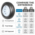 eCustomrim 2 Pack Trailer Tire Assembly ST205/75D15 Load C 5 Lug White