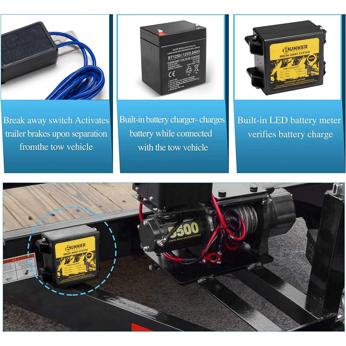 BUNKER INDUST Trailer Brake Breakaway Kit with Charger, LED Display, Switch, 12V 5Ah Battery for Trailer Caravan