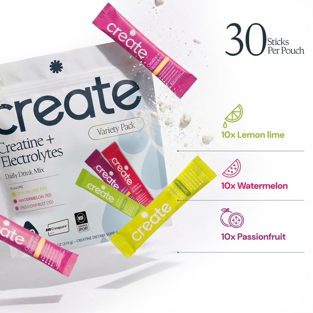 Create Creatine + Electrolytes – Energy & Strength – Variety Pack