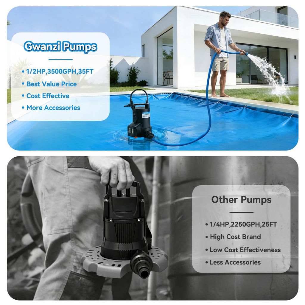 1/2HP Swimming Pool Cover Pump Automatic On/Off 3500GPH Submersible Water Pump with Filter Net 3/4” Check Valve Adapter & 25ft Power Cord 110V Sump
