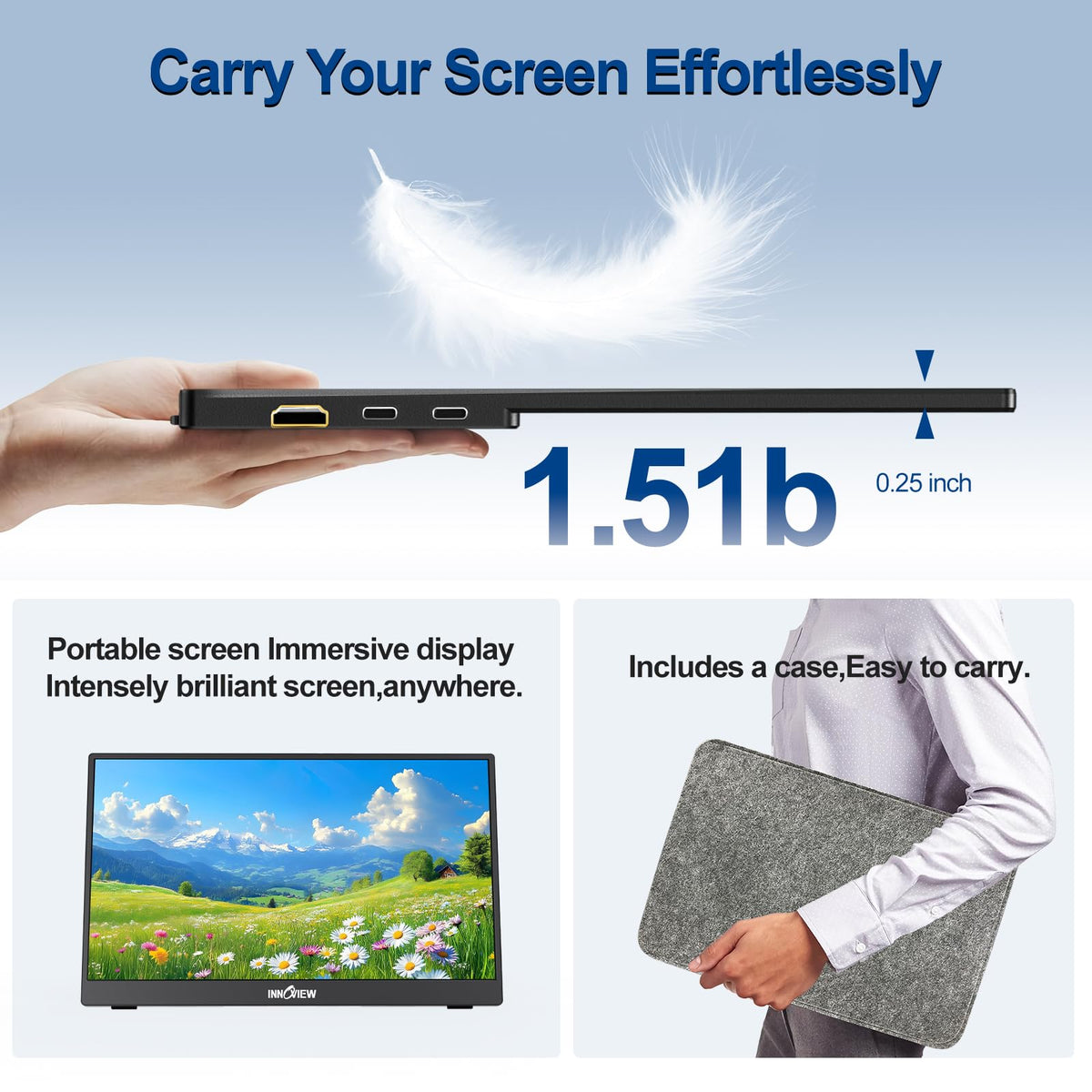 InnoView Portable Monitor 15.6" 1080P for Laptop with Storage Bag, Built-in 90° Adjustable Stand USB C HDMI Ultra-Slim Portable Laptop Monitor for