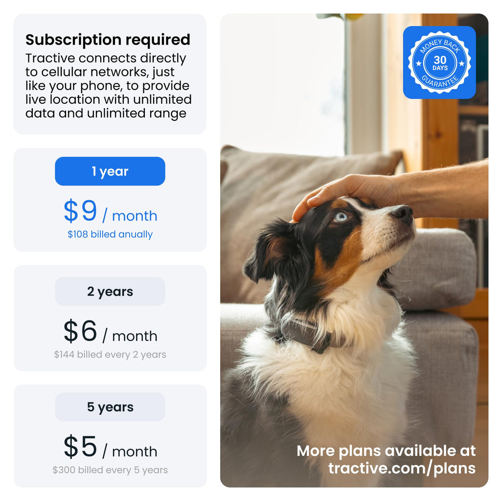 Tractive Smart Dog GPS Tracker | Live Pet Tracker with Virtual Fence | Vital Signs Monitoring of Heart & Respiratory Rate | Bark Monitoring | Dog