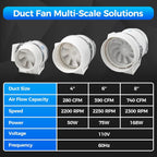 4 Inch Duct Fan 280 CFM Inline Ventilation Exhaust Fan