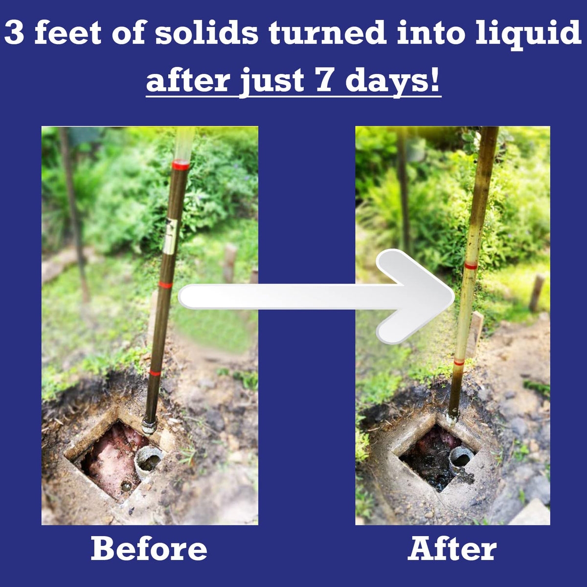 Dr. Pooper Accelerator Septic Tank Treatment Liquid – Eliminates Odors