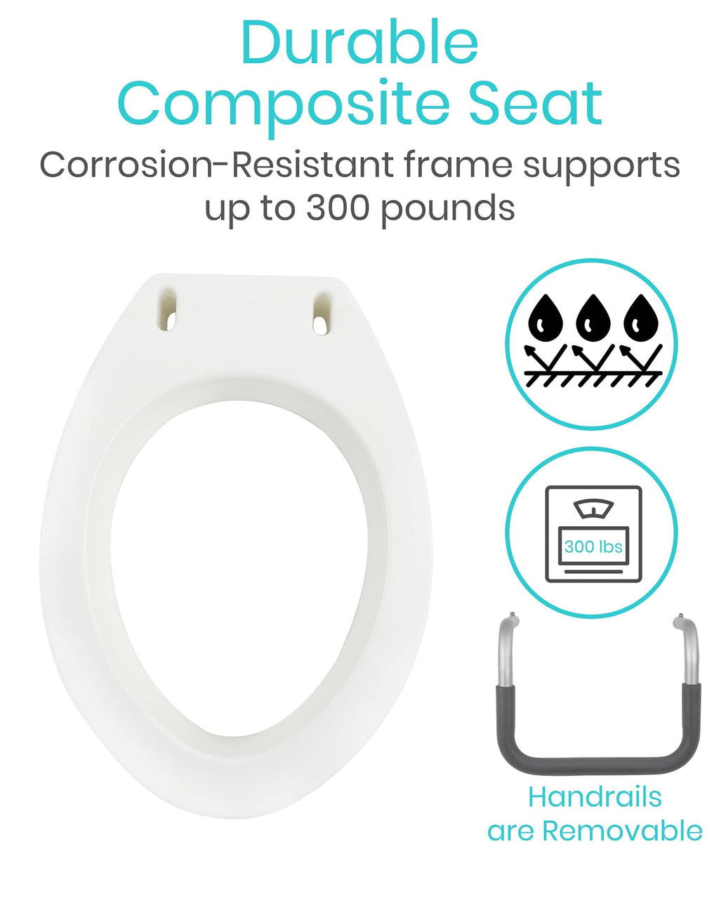 Vive Raised Toilet Seat Riser for Seniors (with Handles) - Handicap Rail