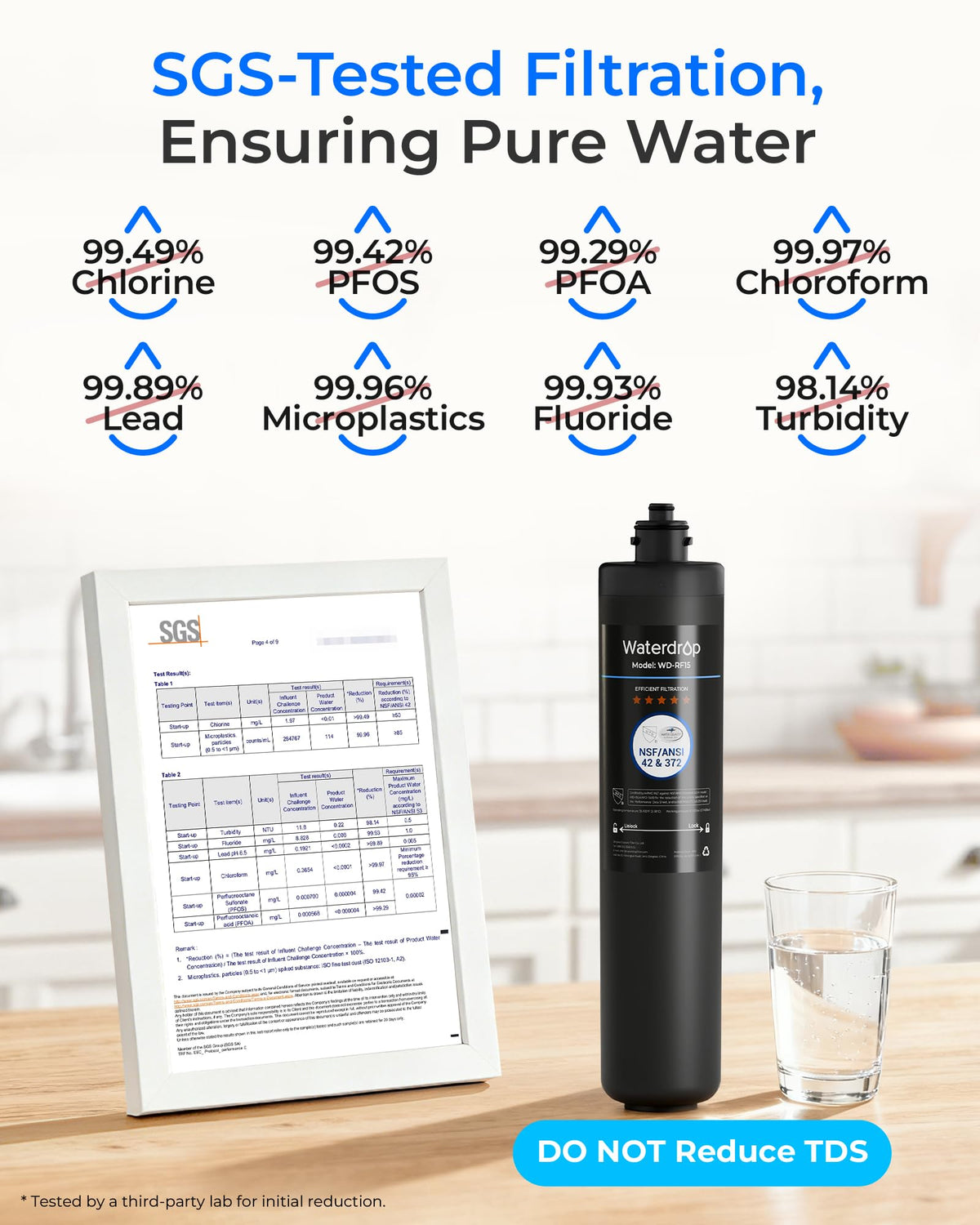 Waterdrop RF15 Water Filter Replacement for Waterdrop 15UA/15UB/15UC