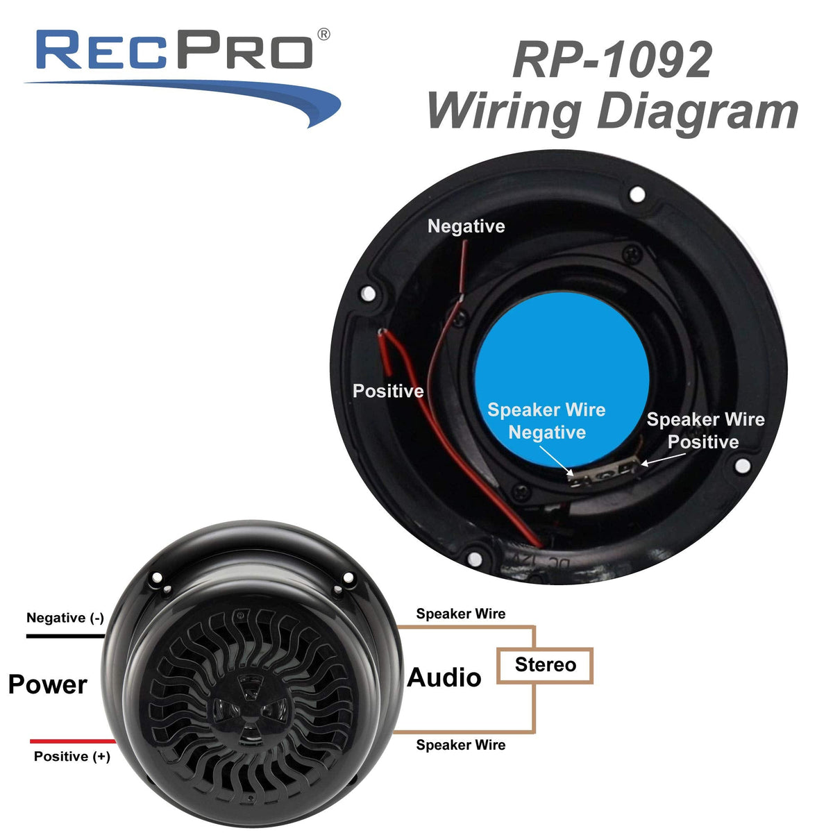 RecPro 2 Pack RV Flush Mount Speakers | 5.25" Black | Blue LED