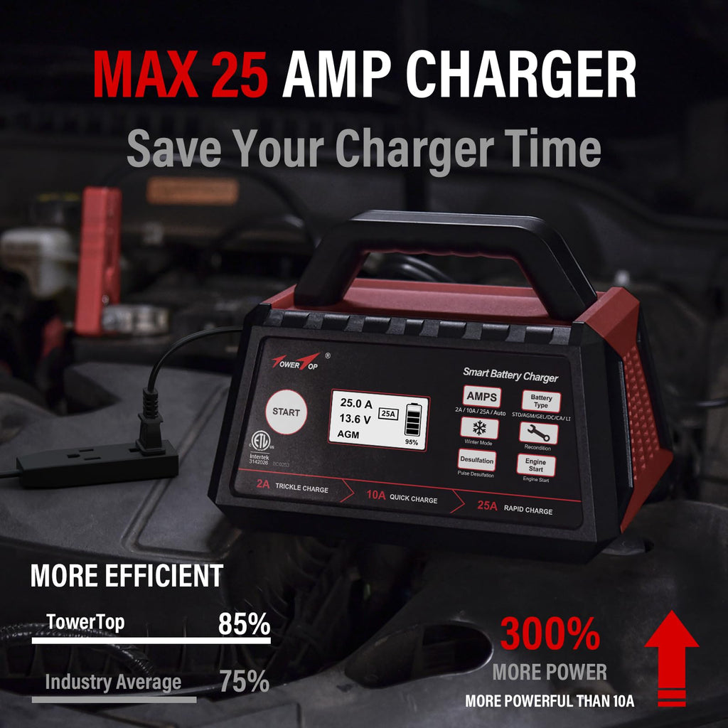 TowerTop 2/10/25 Amp 12V Smart Car Battery Charger, Fully Automatic Battery Maintainer with Engine Start, Auto Desulfator, Battery Repair, Winter