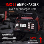 TowerTop 2/10/25 Amp 12V Smart Car Battery Charger, Fully Automatic Battery Maintainer with Engine Start, Auto Desulfator, Battery Repair, Winter