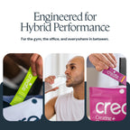 Create Creatine + Electrolytes – Energy & Strength – Variety Pack