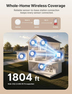 X-Sense Ultra-Slim Wi-Fi Water Leak Detector, 4 Sensors + Base, SWS0A41