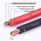4 Gauge Battery Cable, 10FT Red + 10FT Black 4 AWG Pure Copper Wire Welding Cable, for Automotive, Battery, Solar and Generator, Standard USA OFC Wire
