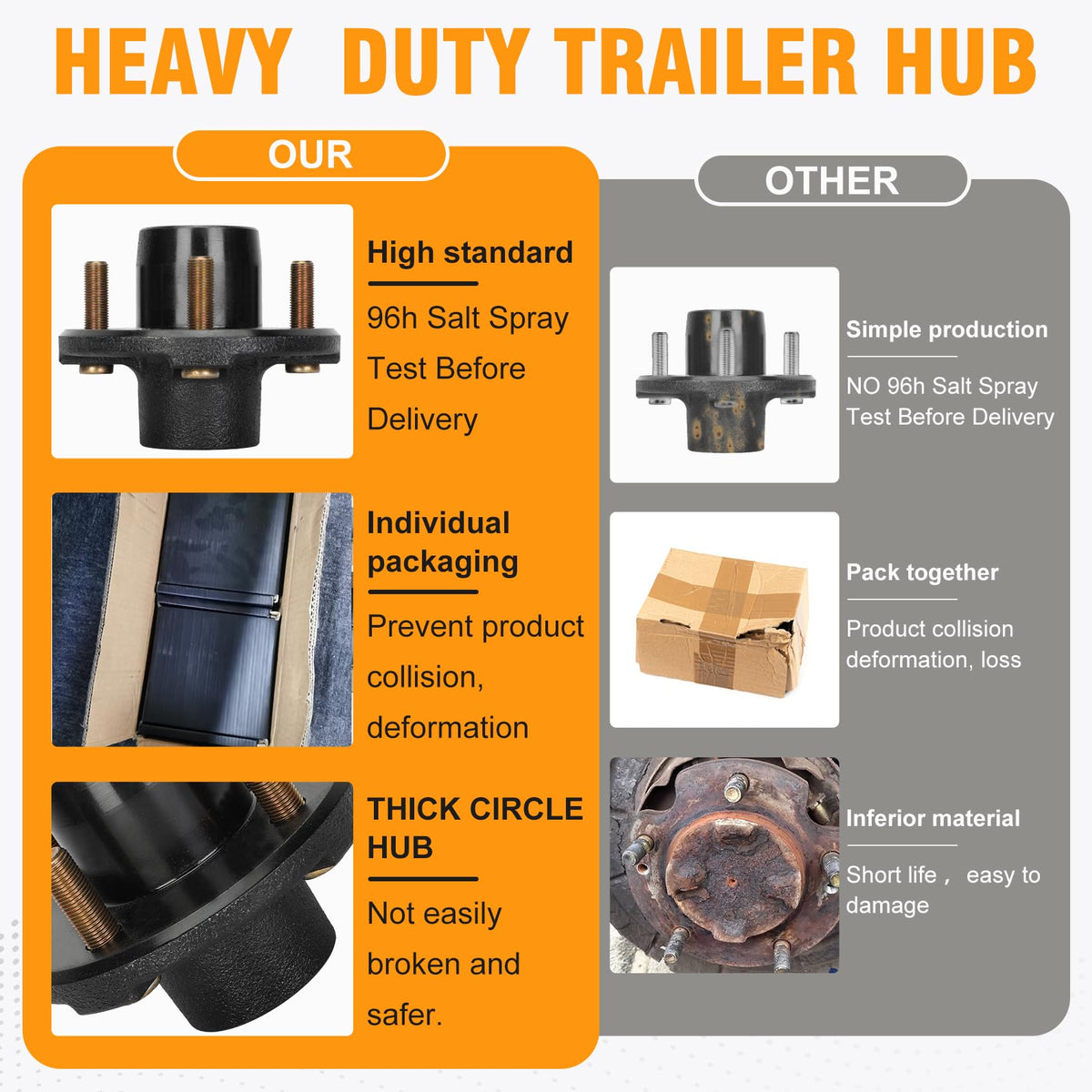 2 Sets 2000lb Trailer Axle Trailer Hub Kit 5 Bolt 4.5",Trailer Hub 5 Lug fit 1" and 1-1/16" Trailer Straight Spindle,5×4.5 Trailer hubs,Boat Trailer
