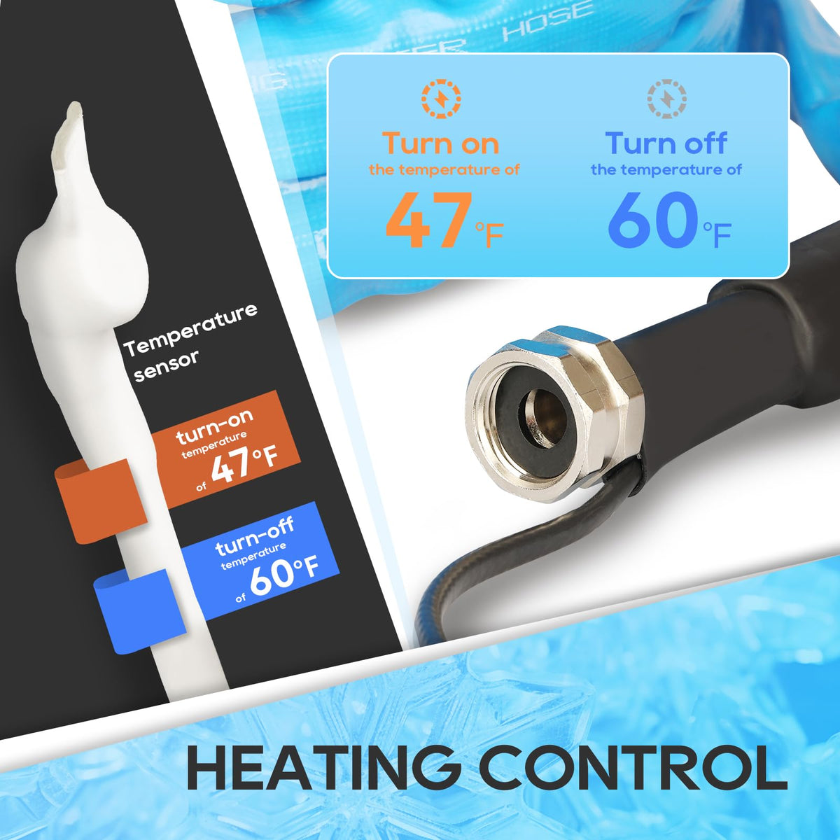 RVGUARD Heated Water Hose 25FT, -20 ℉ Freeze Protection for RV/Home/Garden