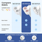 LUXE Bidet NEO 185 PLUS - Patented Bidet Attachment for Toilet, Rose Gold