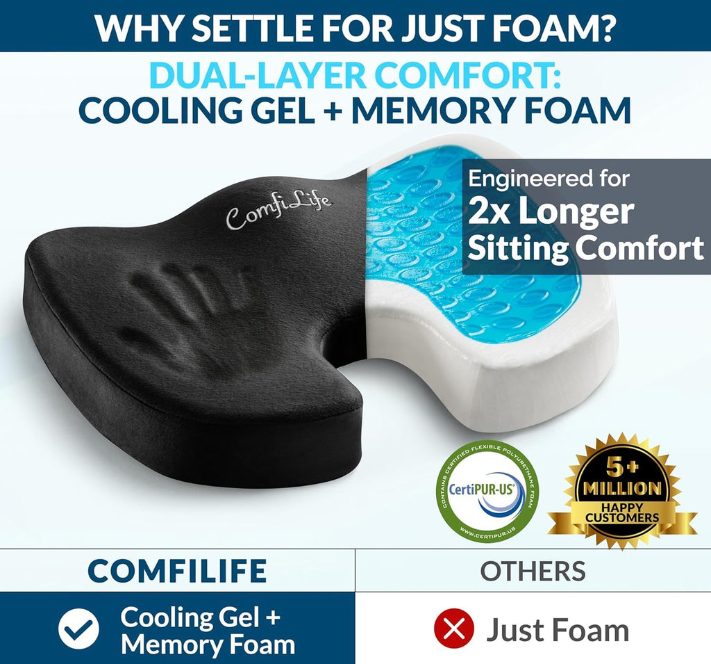ComfiLife Doctor Recommended Seat Cushion - Premium Gel & Memory Foam Office Chair, Car Seat, Lifting Cushion - Chair Cushions for Back & Sciatica