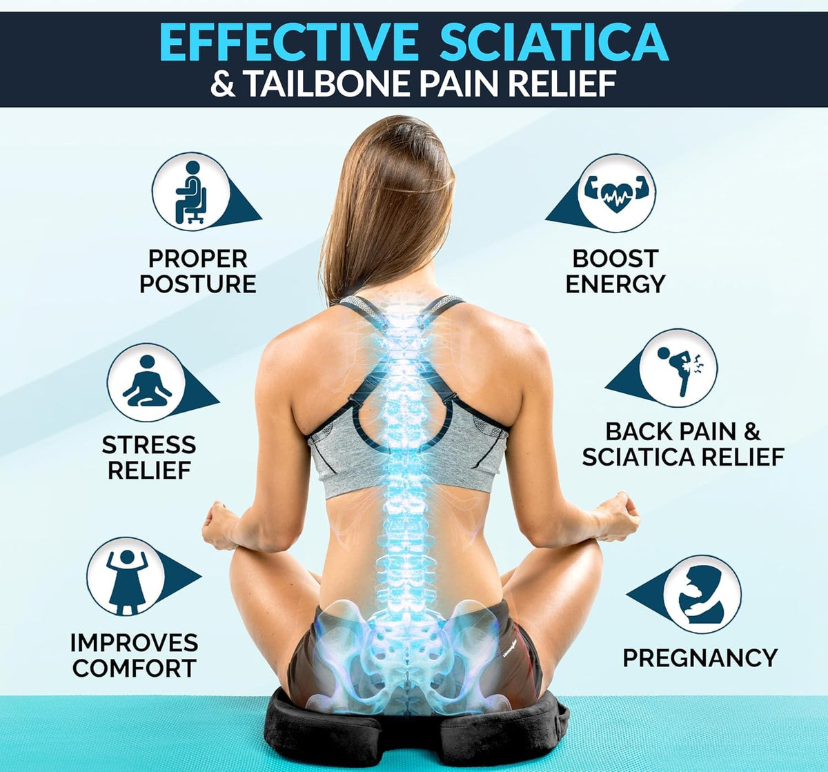 ComfiLife Doctor Recommended Seat Cushion - Premium Gel & Memory Foam Office Chair, Car Seat, Lifting Cushion - Chair Cushions for Back & Sciatica