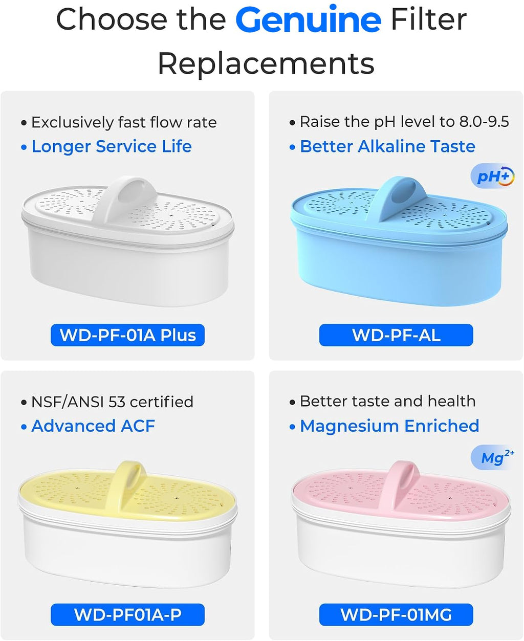 [Genuine] Waterdrop PF-01A Water Filter Replacement for Waterdrop Pitchers