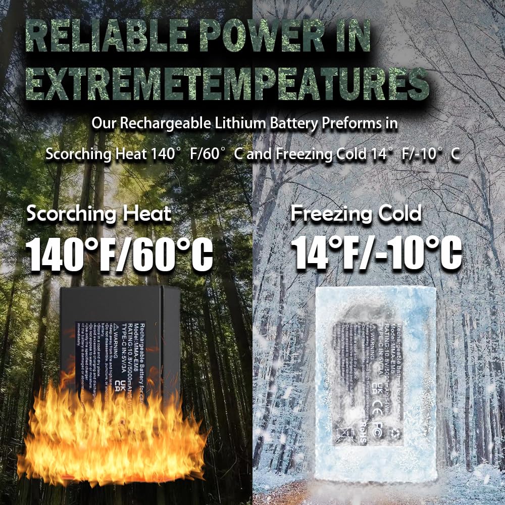 2 Pack 5Ah Rechargeable Lithium Battery Compatible with Moultrie Edge Cellular Trail Camera(Edge, Edge PRO, Edge 2, Edge 2 PRO, Edge 3, Edge 3 PRO)