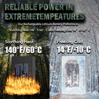 2 Pack 5Ah Rechargeable Lithium Battery Compatible with Moultrie Edge Cellular Trail Camera(Edge, Edge PRO, Edge 2, Edge 2 PRO, Edge 3, Edge 3 PRO)