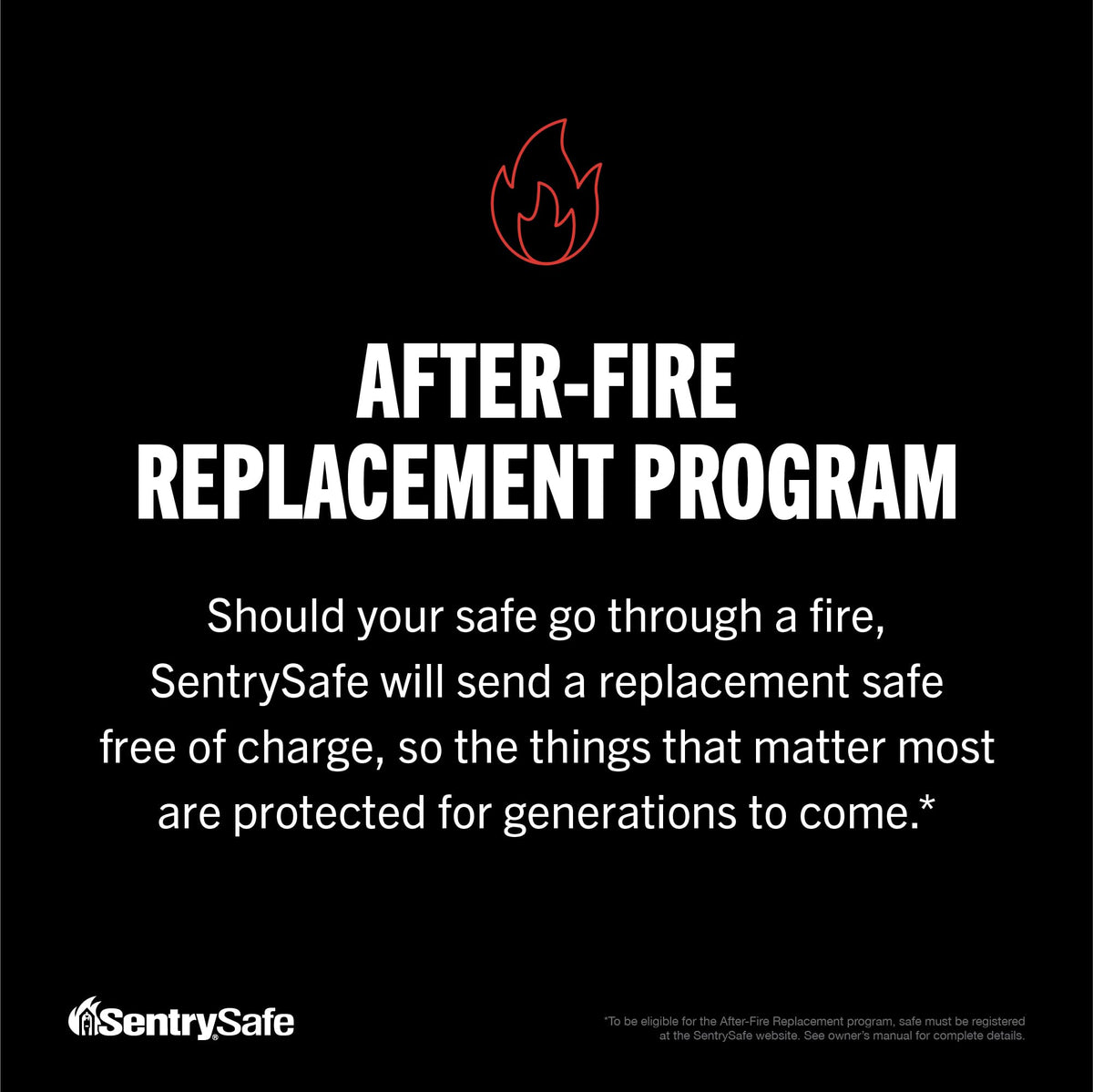 SentrySafe 1-Hour Fireproof Safe, Digital Keypad, 1.2 Cu Ft, STW123GDC