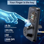 U68 Fingerprint Keypad Deadbolt with Knob Set, Matte Black