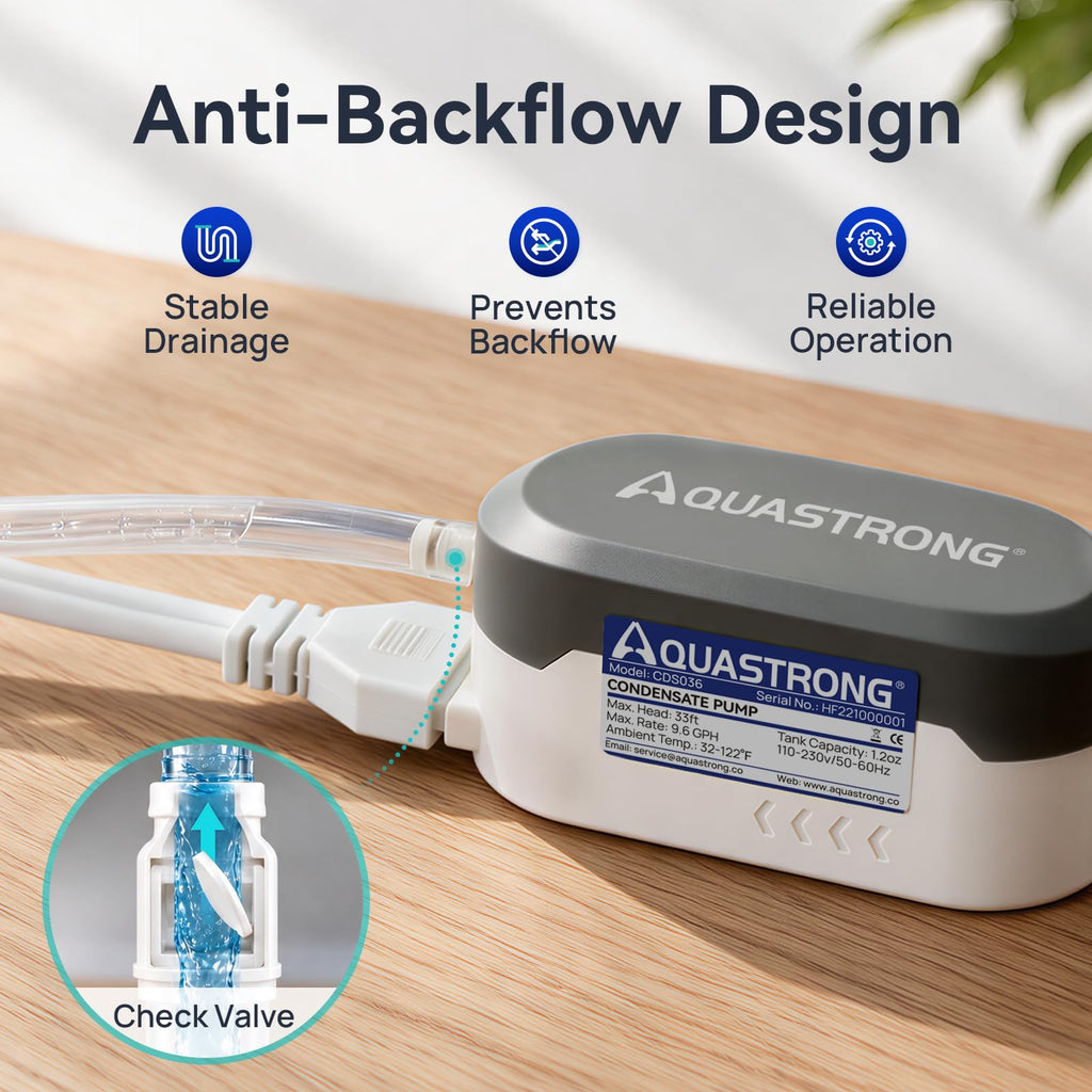 Aquastrong Mini Split HVAC Condensate Pump, 9.6 GPH, 115V/230V, Automatic Safety Switch, 33 FT Lift AC Condensate Removal for Air Conditioner