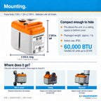 Sauermann Si-30 Mini Condensate Removal Pump for Mini Split AC, 230V
