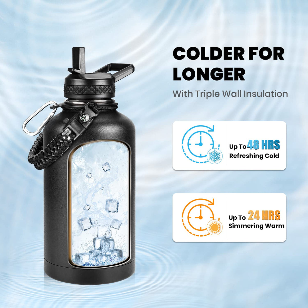 RAYMYLO Insulated Water Bottle 64 oz, Triple Wall Vacuum Stainless Steel