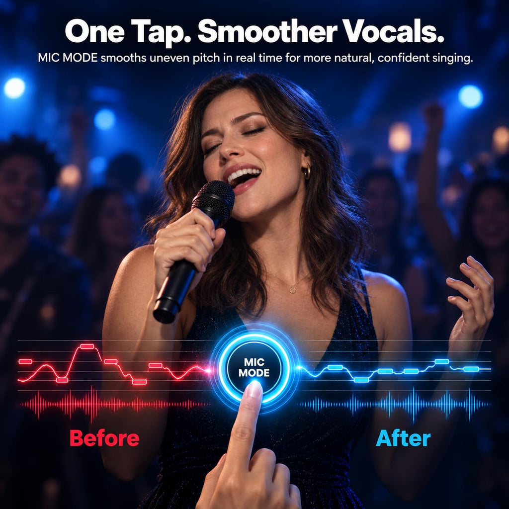 200W Karaoke Machine with 2 Rechargeable Wireless Microphones for Adults