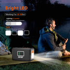 HOWEASY Portable Power Station,120W(240W Peak) Solar Generator