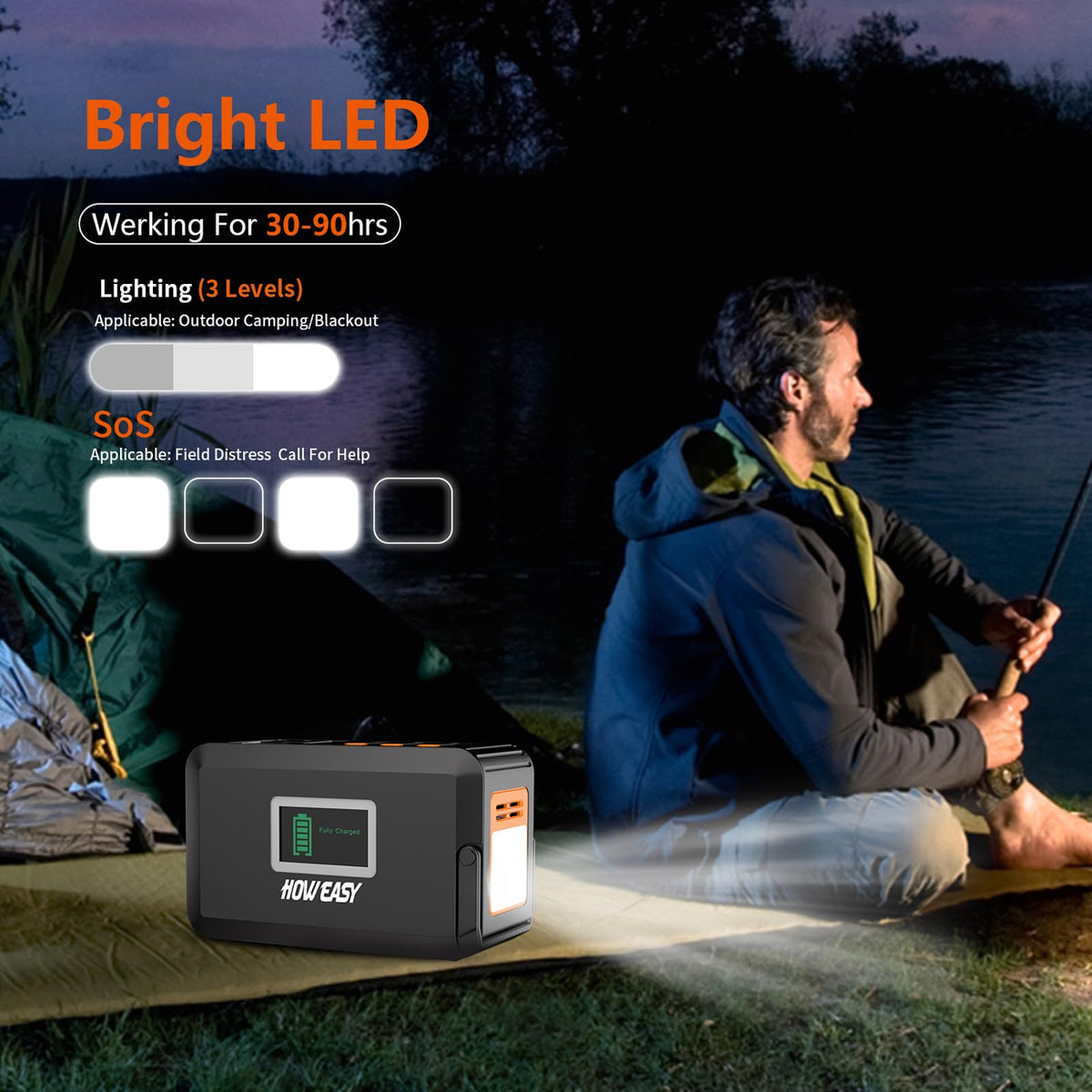 HOWEASY Portable Power Station,120W(240W Peak) Solar Generator