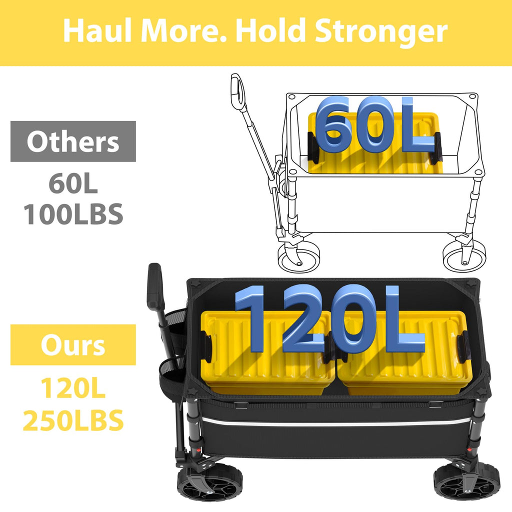 ROSONG Collapsible Wagon Cart with Wheels Foldable - Folding Utility Heavy Duty Wagons Carts for Grocery Sports Garden Shopping Camping Wheelbarrows
