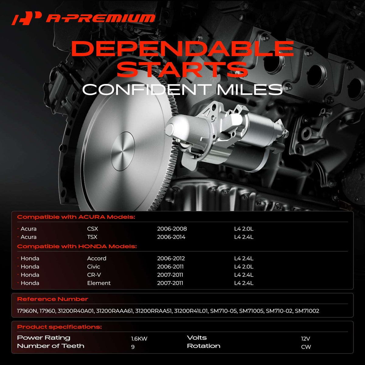 A-Premium Starter Motor, 12V 1.6KW 9 Teeth Clockwise